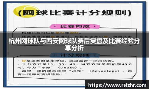 杭州网球队与西安网球队赛后复盘及比赛经验分享分析