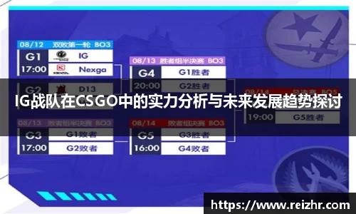 IG战队在CSGO中的实力分析与未来发展趋势探讨