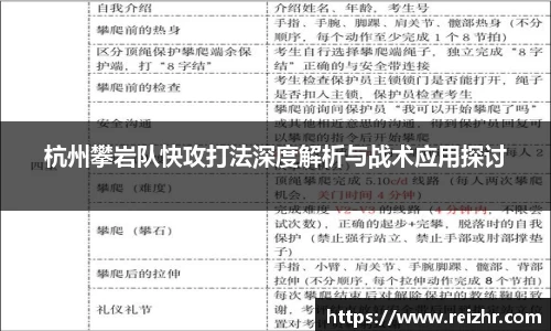 杭州攀岩队快攻打法深度解析与战术应用探讨