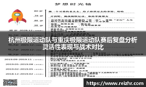 杭州极限运动队与重庆极限运动队赛后复盘分析灵活性表现与战术对比
