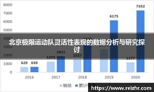 北京极限运动队灵活性表现的数据分析与研究探讨