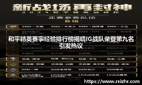 和平精英赛事经验排行榜揭晓IG战队荣登第九名引发热议