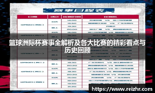 篮球洲际杯赛事全解析及各大比赛的精彩看点与历史回顾