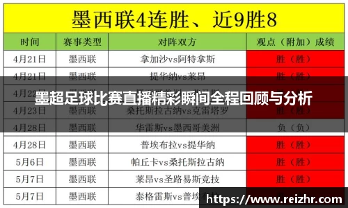 墨超足球比赛直播精彩瞬间全程回顾与分析