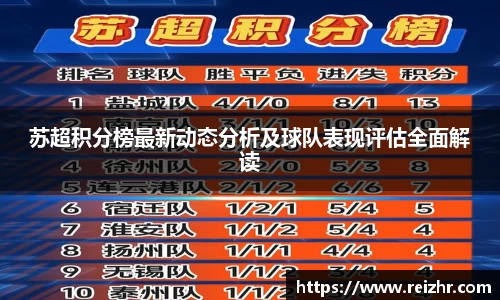 苏超积分榜最新动态分析及球队表现评估全面解读