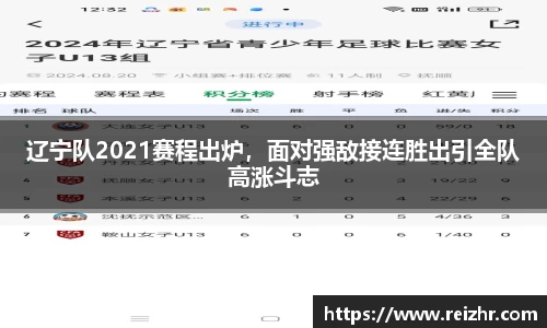 辽宁队2021赛程出炉，面对强敌接连胜出引全队高涨斗志