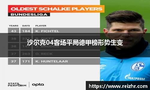 沙尔克04客场平局德甲榜形势生变